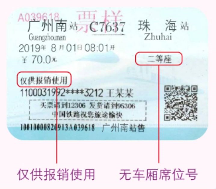 中国铁路科普：电子客票和刷身份证进站有什么区别？