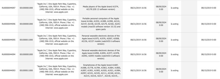 苹果注册多款MacBook Pro和Apple Watch