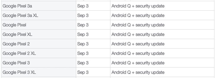 多家运营商泄露：谷歌安卓10正式版9月3日面向Pixel手机推送