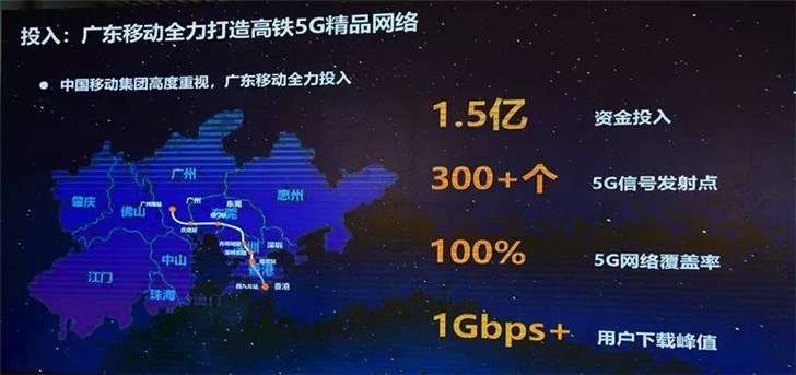 中国铁路：广深港高铁内地段将实现5G覆盖