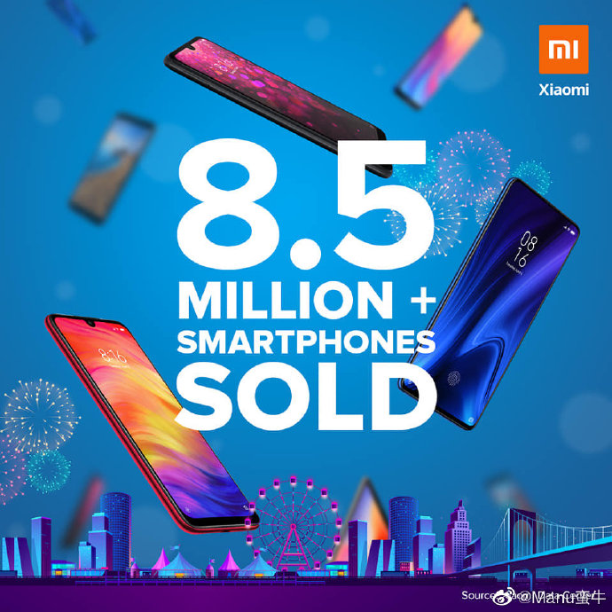 小米：印度排灯节期间售出超1200万产品，手机销量超850万